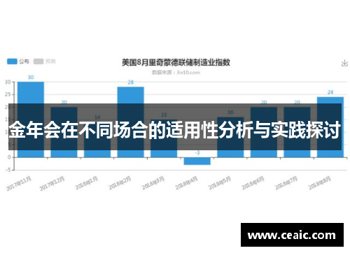 金年会在不同场合的适用性分析与实践探讨